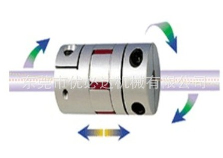 梅花彈性聯(lián)軸器http://www.uzvp.cn